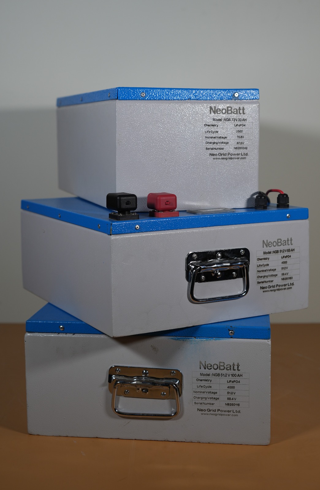 Automobile Battery